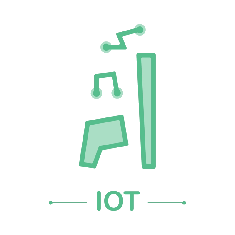 IOT